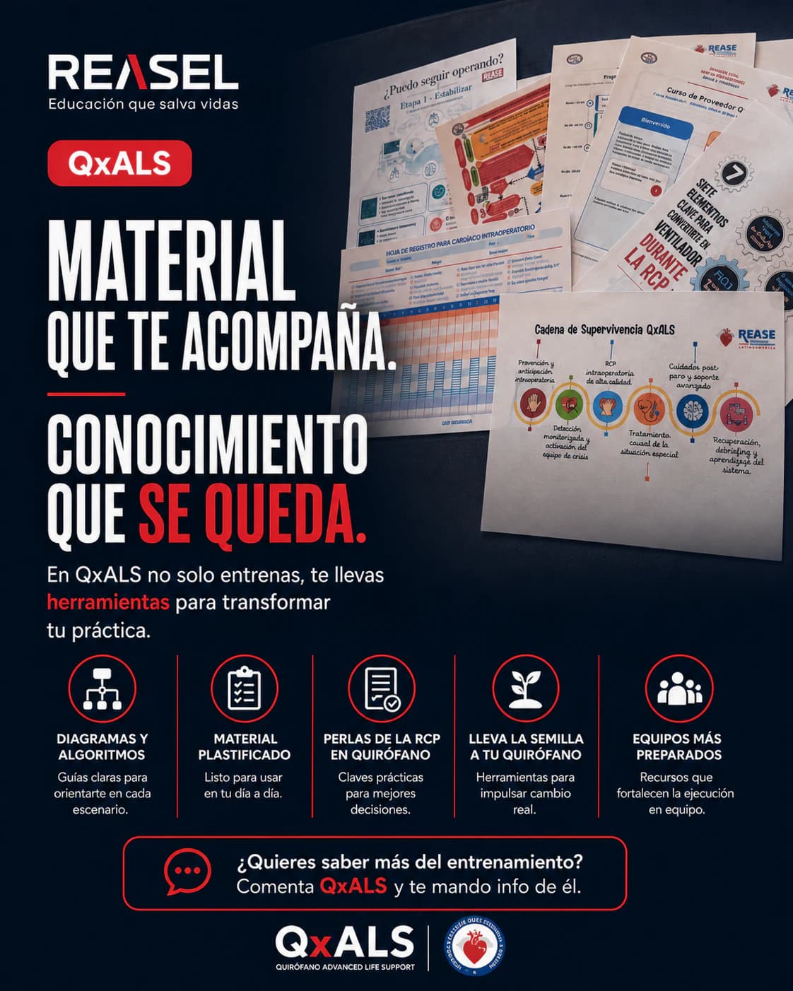 Materiales impresos y plastificados utilizados como apoyo durante el entrenamiento QxALS.